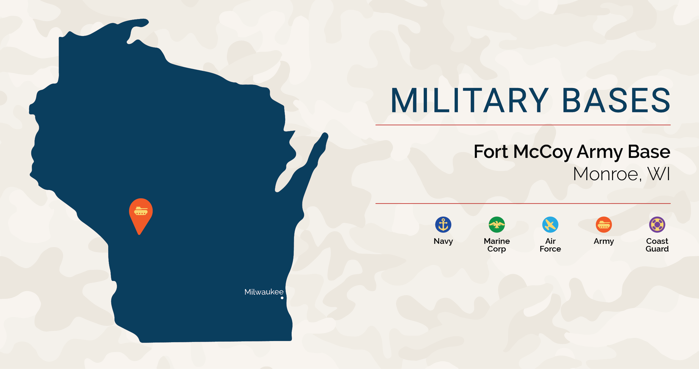 Wisconsin Military Bases
